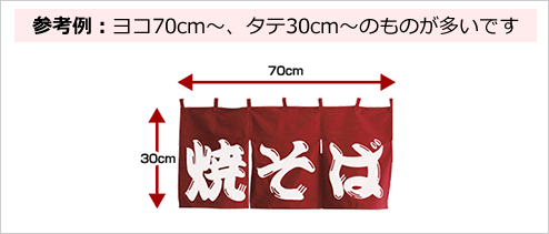 参考例：ヨコ70cm×タテ30cm